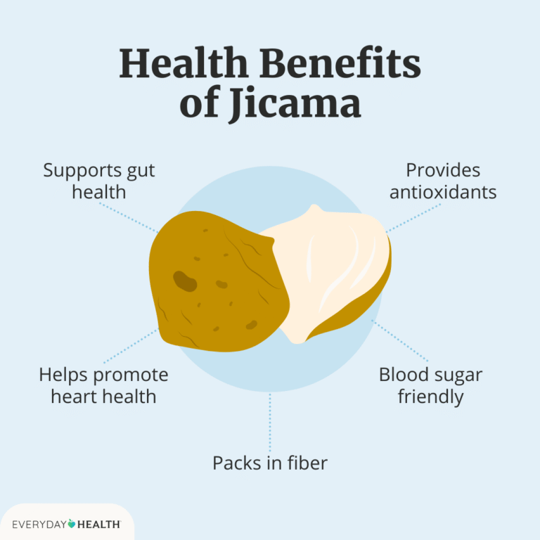Nutritional Benefits of Jicama