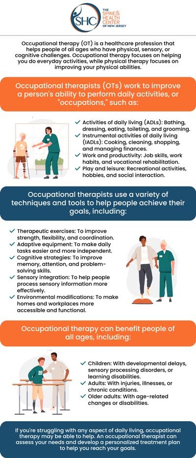 Occupational vs. Physical Therapy_ Patient Questions