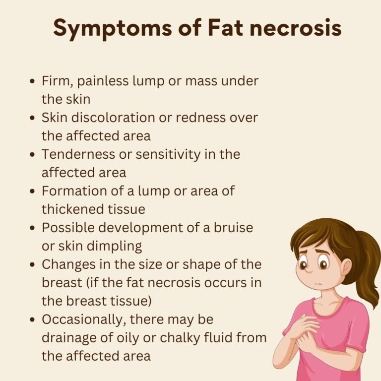 Necrosis Causes and Symptoms in the Human Body