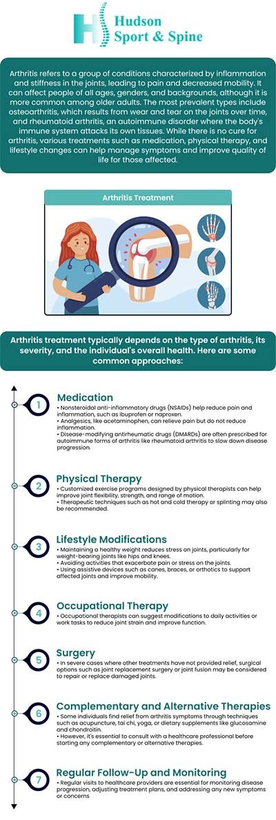 New Drug for Rheumatoid Arthritis May Provide Another Treatment Option