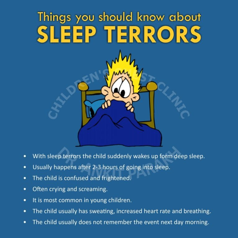 Night Terrors in Children and Adults